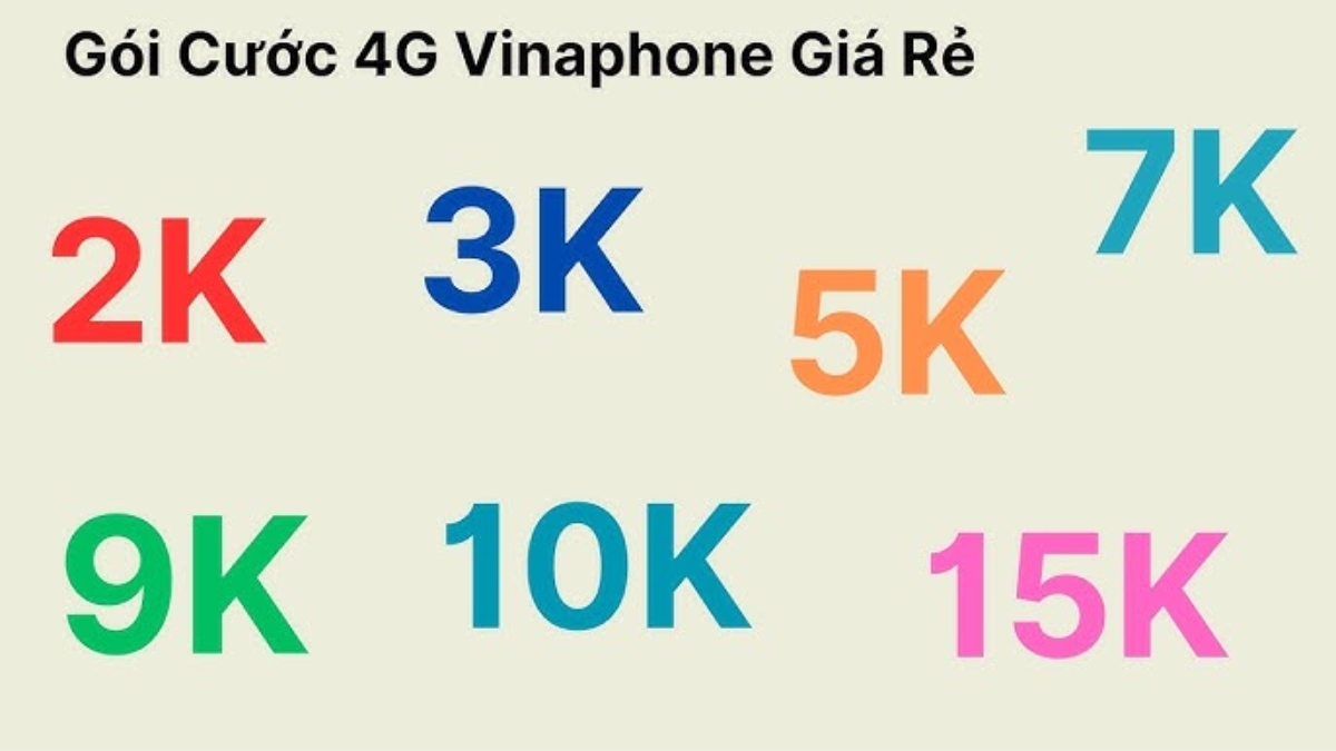 Tổng Hợp Gói Cước Internet VinaPhone Rẻ Nhất
